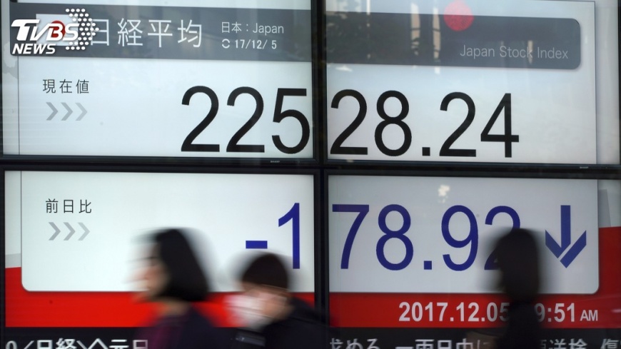 美科技股賣壓沉重波及 日經指數跌