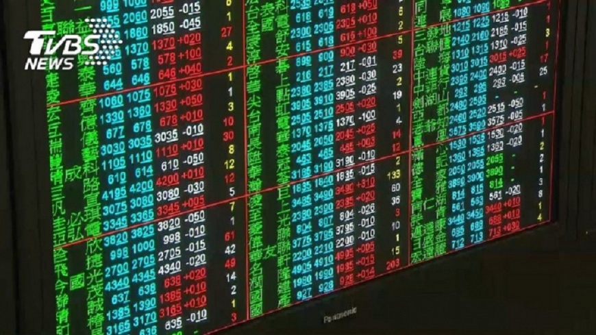 快訊／台股明年可望戰12682點！　台幣昨升破30元