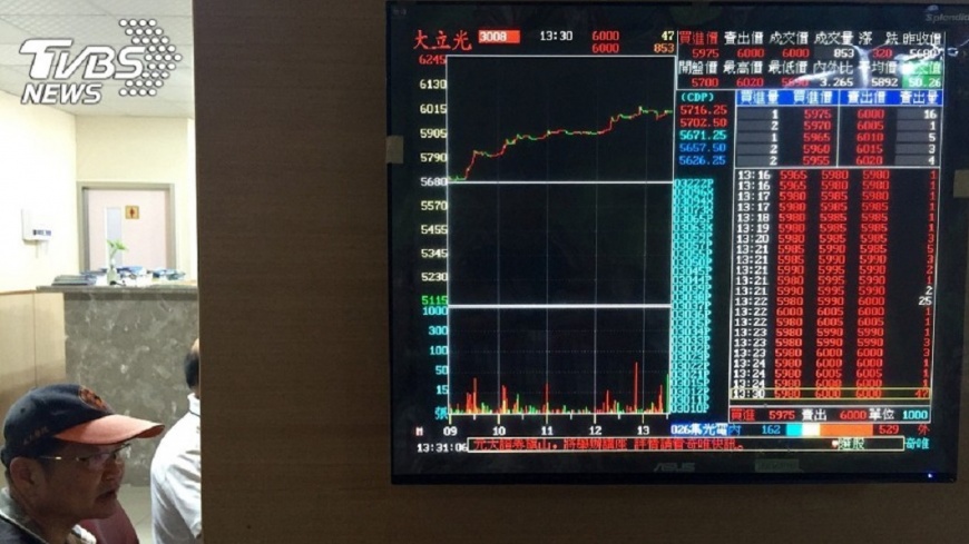 先進光與大立光侵權案　一審先進光判賠15億