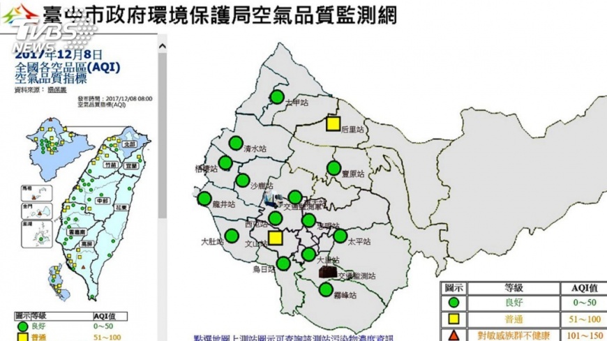 中市14測站綠旗　空氣品質優於南北部