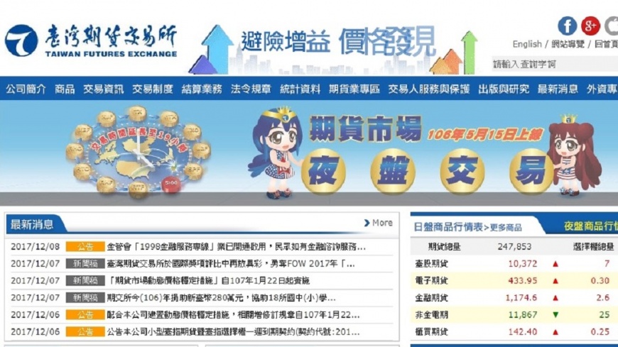 2017全球年度交易所　台灣期交所獲最大獎