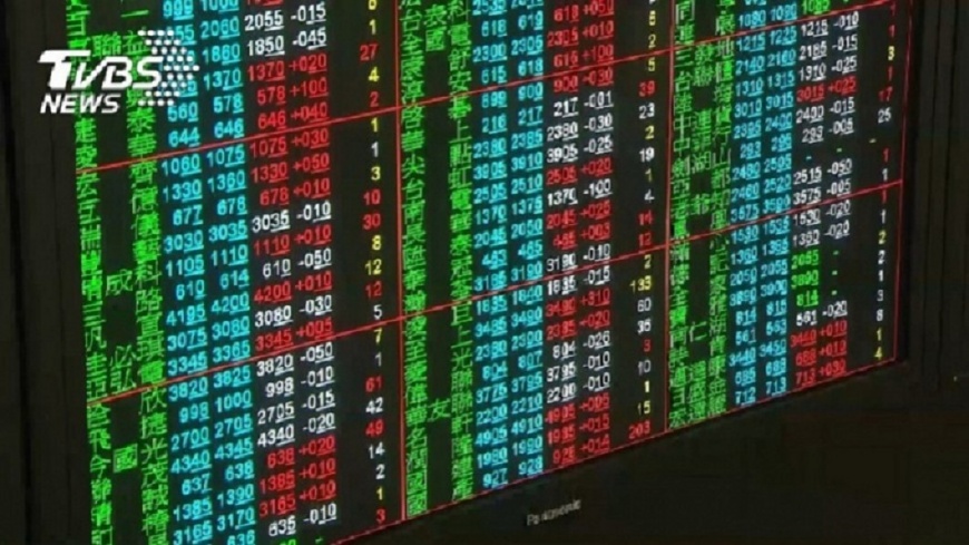 台股短線重挫 投信:長多格局未變