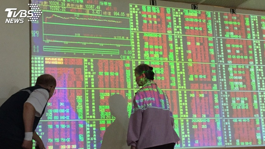 美股重挫衝擊 台股大跌摜破月線