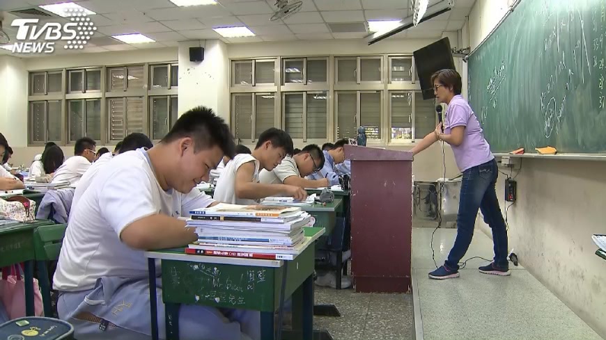 鼓勵高中畢業體驗壯遊　多數學生不考慮