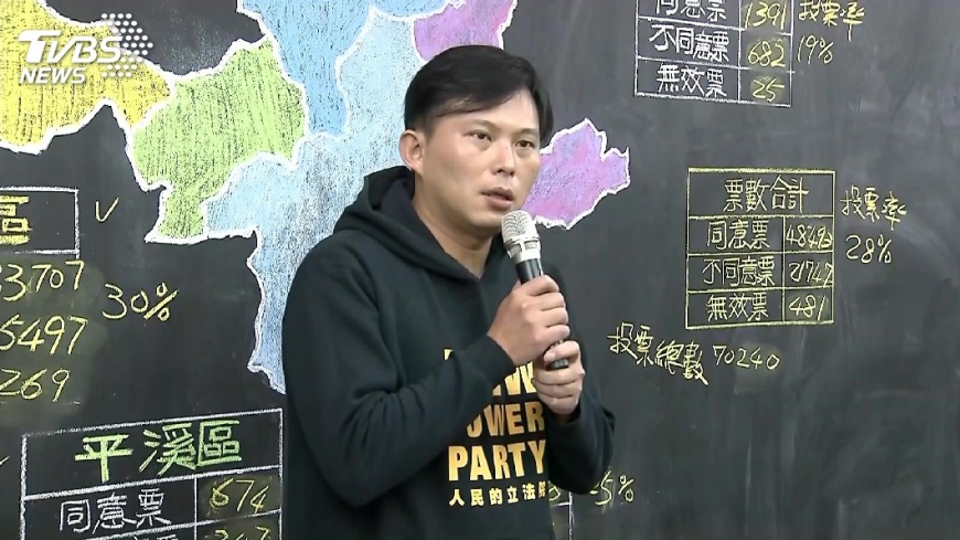 下波罷免王定宇、蕭美琴 黃國昌認為不會成功