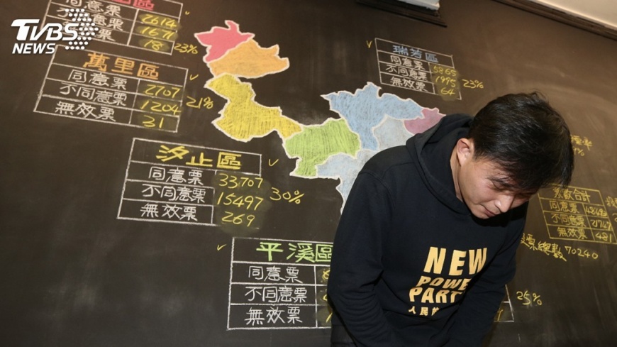 罷免案未過 黃國昌:虛心檢討自己不足