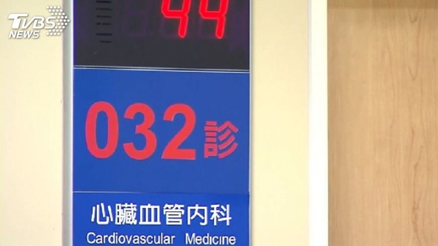 老人健檢納心房顫動 衛福部長允會評估