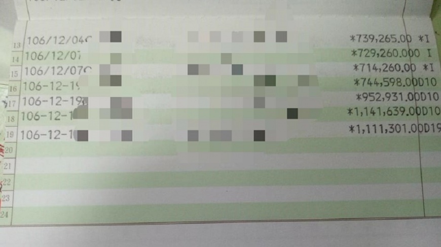 開二手車丟臉? 24歲男怒PO百萬存摺卻有疑點