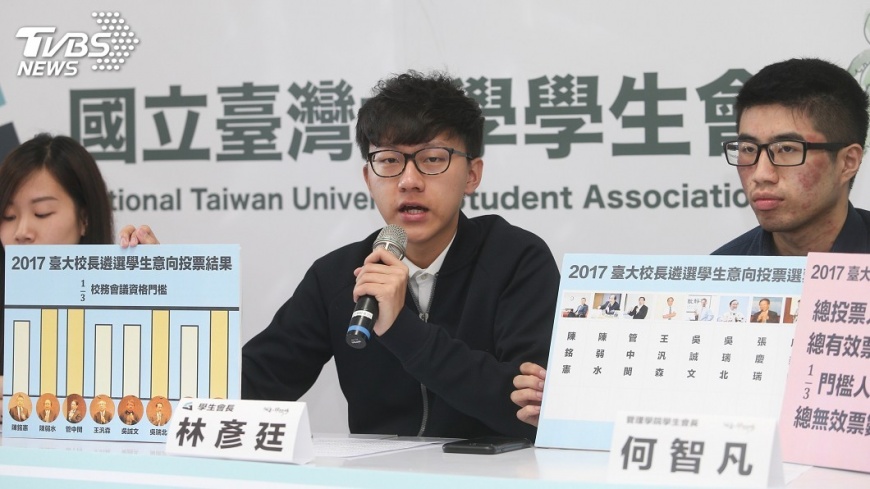 台大校長遴選 無人獲過半學生支持
