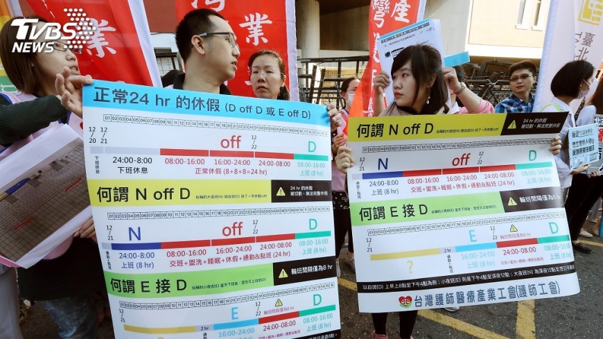 不滿勞基法修法　護師工會：將爆離職潮