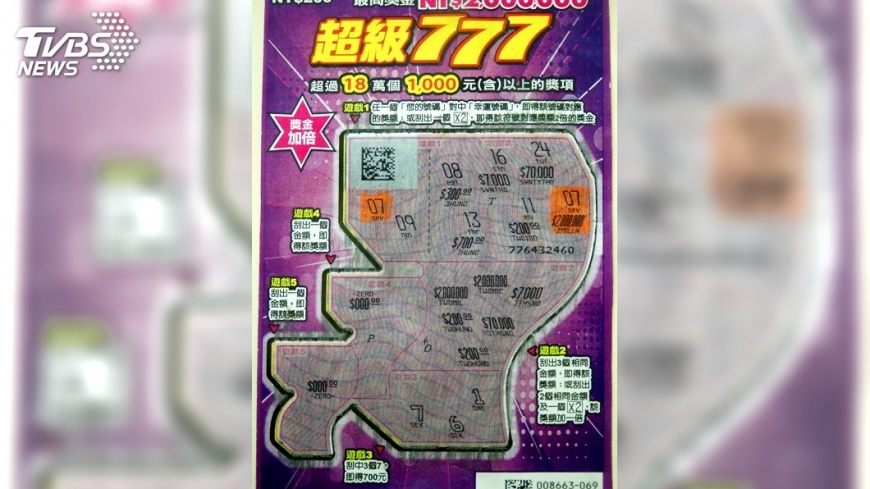 超級777刮刮樂 頭彩200萬落在這裡