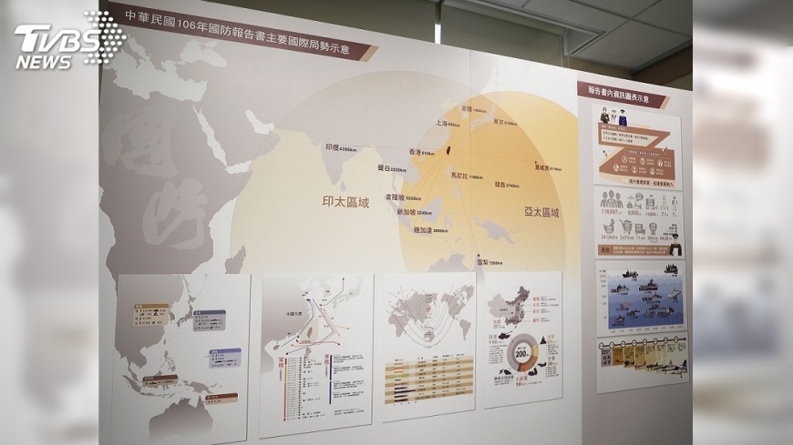 共機擾台圖曝光 展現突破第一島鏈企圖
