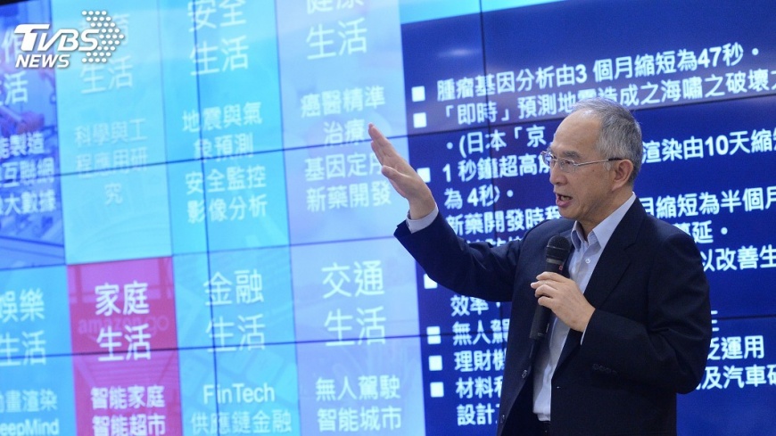 鴻海超級電腦 成醫療運動分析利器