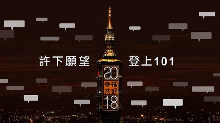 20天26萬人次登101牆 這2個名字最愛許願