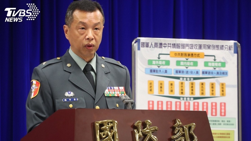 研議取消連帶處分 國防部:分層負責
