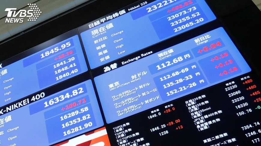 日商愛克完成公開收購 　日勝化股價大跌