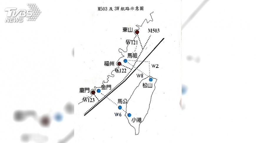 M503航路 兩岸爭議一次看懂