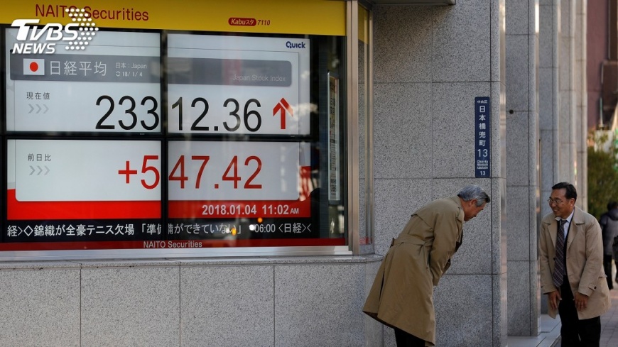 日股開年首日大漲3.26%　收在26年新高