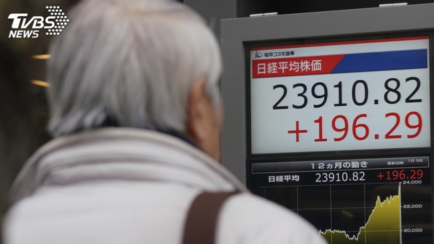 日股收在26年高點 朝鮮半島緊張舒緩