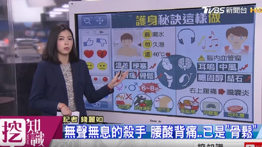 腰酸背痛恐是「骨鬆」 按摩這穴道強脾健骨
