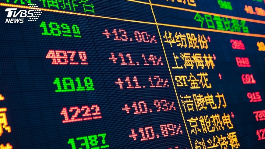 港股升浪持續 暫無回調跡象