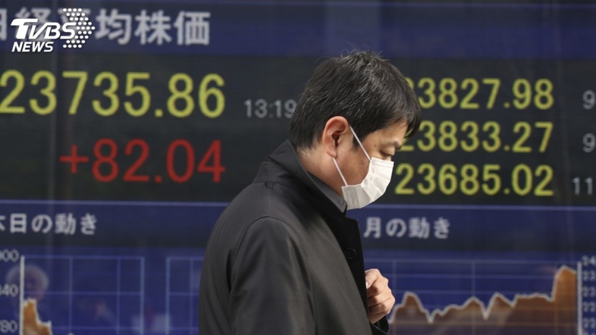 美股收盤創紀錄支撐 日股收漲