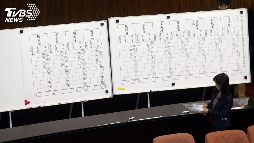 總統期許新任監委 讓監院運作步上正軌