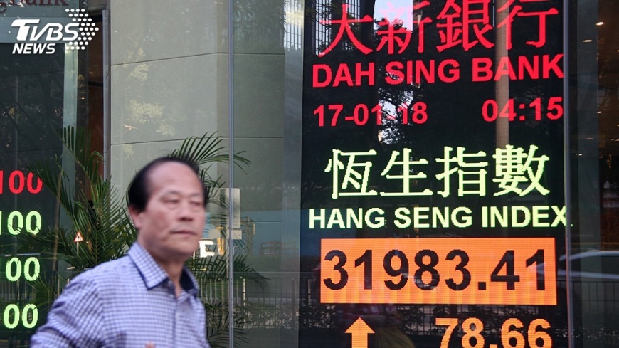 港股創歷史高點　恆指報31983點