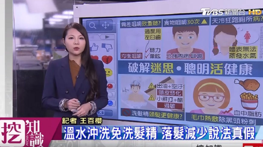 不用洗髮精只沖溫水可減少落髮?醫師說法大不同