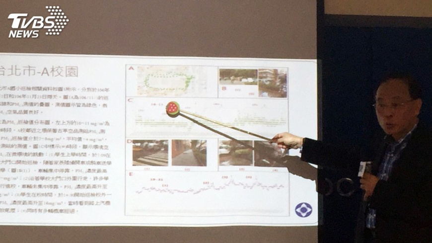 學童防護 消基會籲推可濾PM2.5口罩