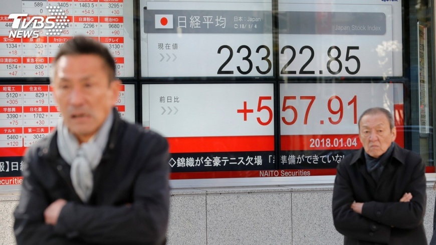 低接買盤帶動 日股微幅收漲