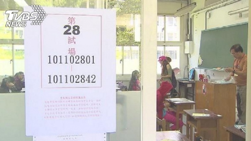 考學測須帶有效證件 不可用術科准考證