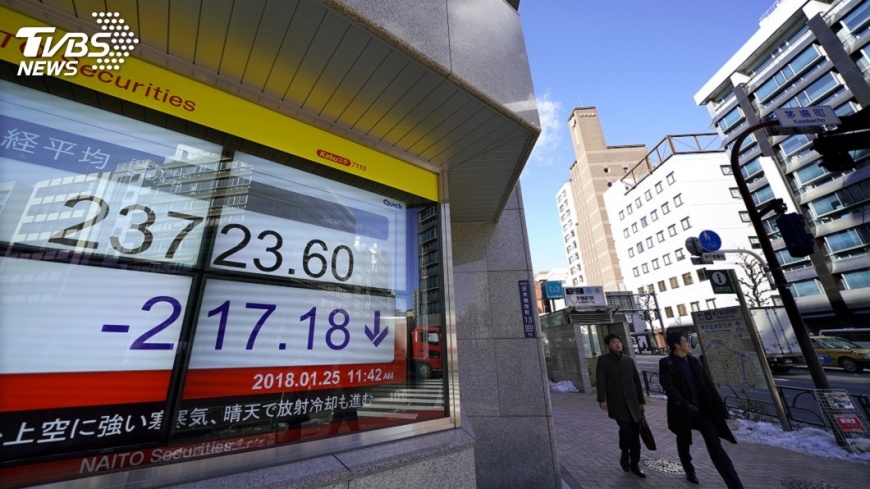 美財長發言刺激日圓衝高 日股挫逾1%