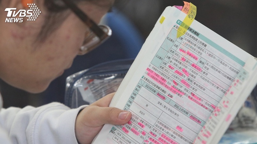 學測社會科 首見跨歷史、地理、公民試題
