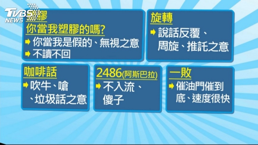 「塑膠我、咖啡話」 9年級生流行語看攏嘸!