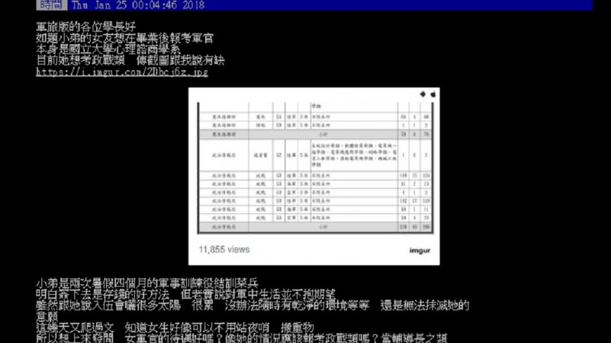 圖/翻攝PTT
