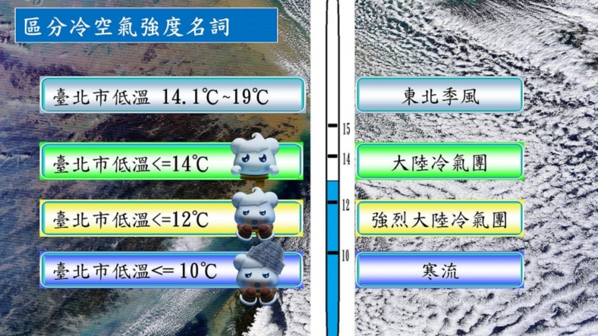 圖/中央氣象局