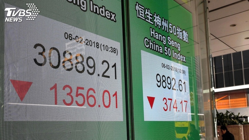 美股暴跌引爆股災　港股終場重挫逾5%