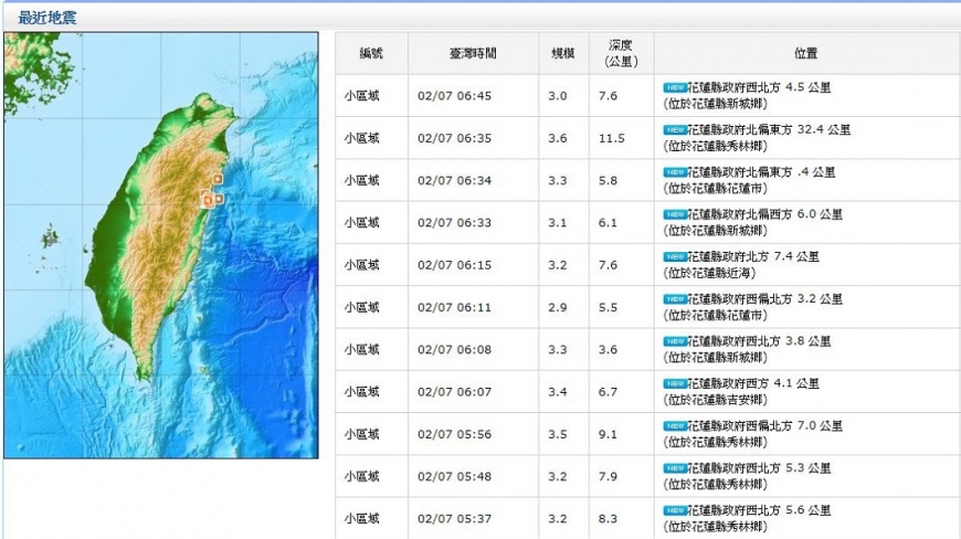 花蓮強震86秒!餘震108起 氣象局:不排除更大地震