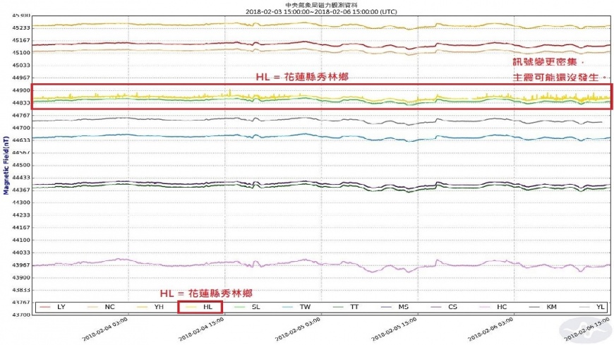 部落客林湧森在發出地震預測文,氣象局認為他此舉已經造成民眾恐慌,限期要求撤文。(圖/翻攝自「台灣地震預測研究所」臉書粉絲團)