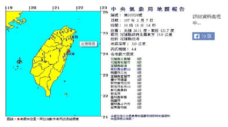 快訊/地牛又晃!10:18發生4.4地震 北部超有感