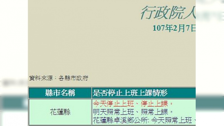 圖／行政院人事總處