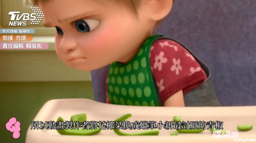 圖/腦補給