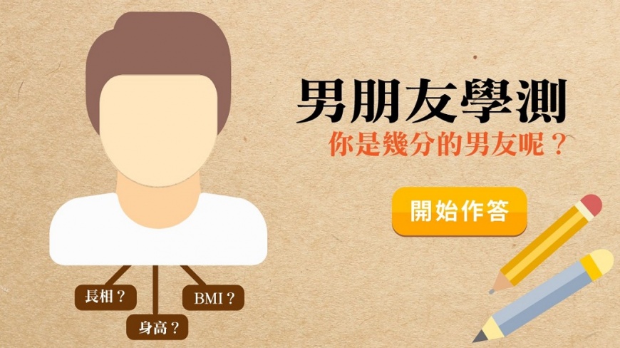 她仿學測出題「最佳男友考科」 男網友:難怪我單身