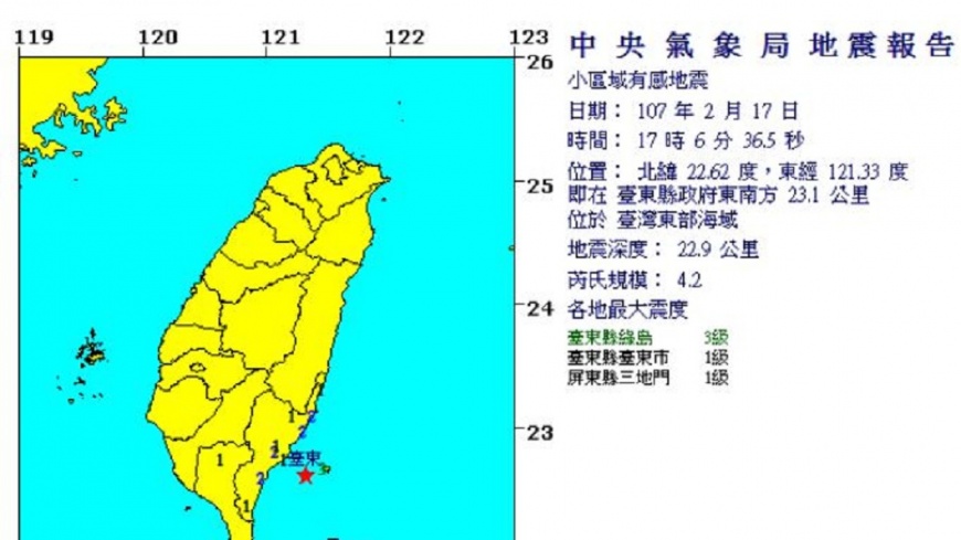 快訊/台東17:06地震 芮氏規模4.2震度3級