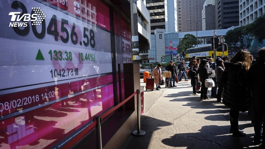 港股今大反彈漲558點 重回3萬1大關