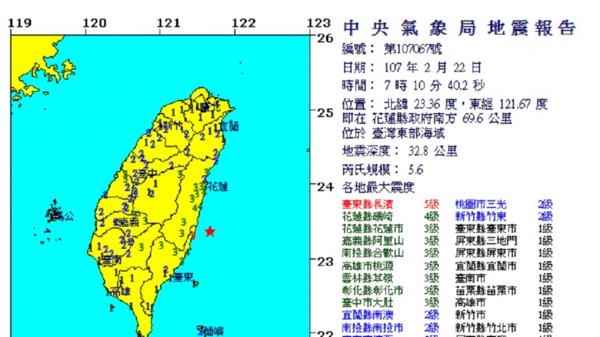 快訊/花蓮近海地震! 芮氏規模5.6台東震度5級