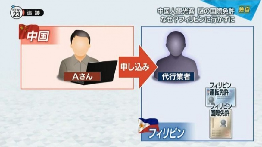 日本不承認大陸駕照　陸客買假駕照租車