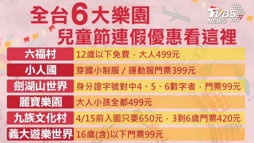 省荷包!全台6大樂園 5天連假優惠看這
