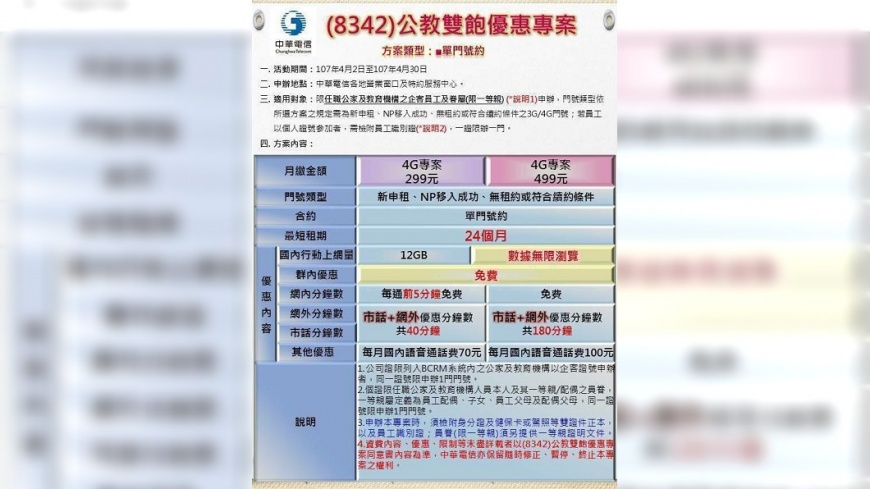 中華電信「軍公教」方案。圖/中華電信